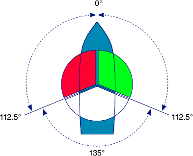 Definitions - Definitions (393x318)