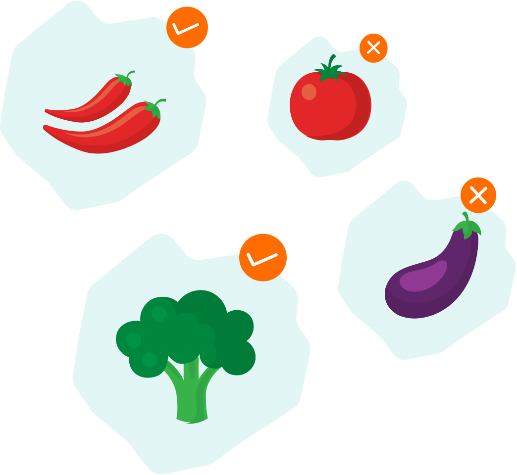 Customisation To Meet Your Needs - Customisation To Meet Your Needs (1044x960)