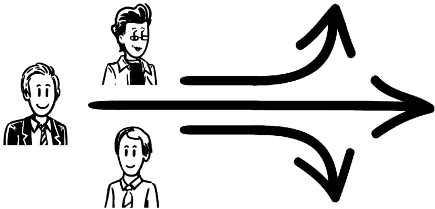 Message Routing Messageconcept Exsbr Message Routing - Message Routing Messageconcept Exsbr Message Routing (1520x456)