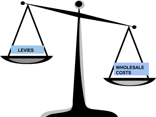 Network Costs - Network Costs (720x540)
