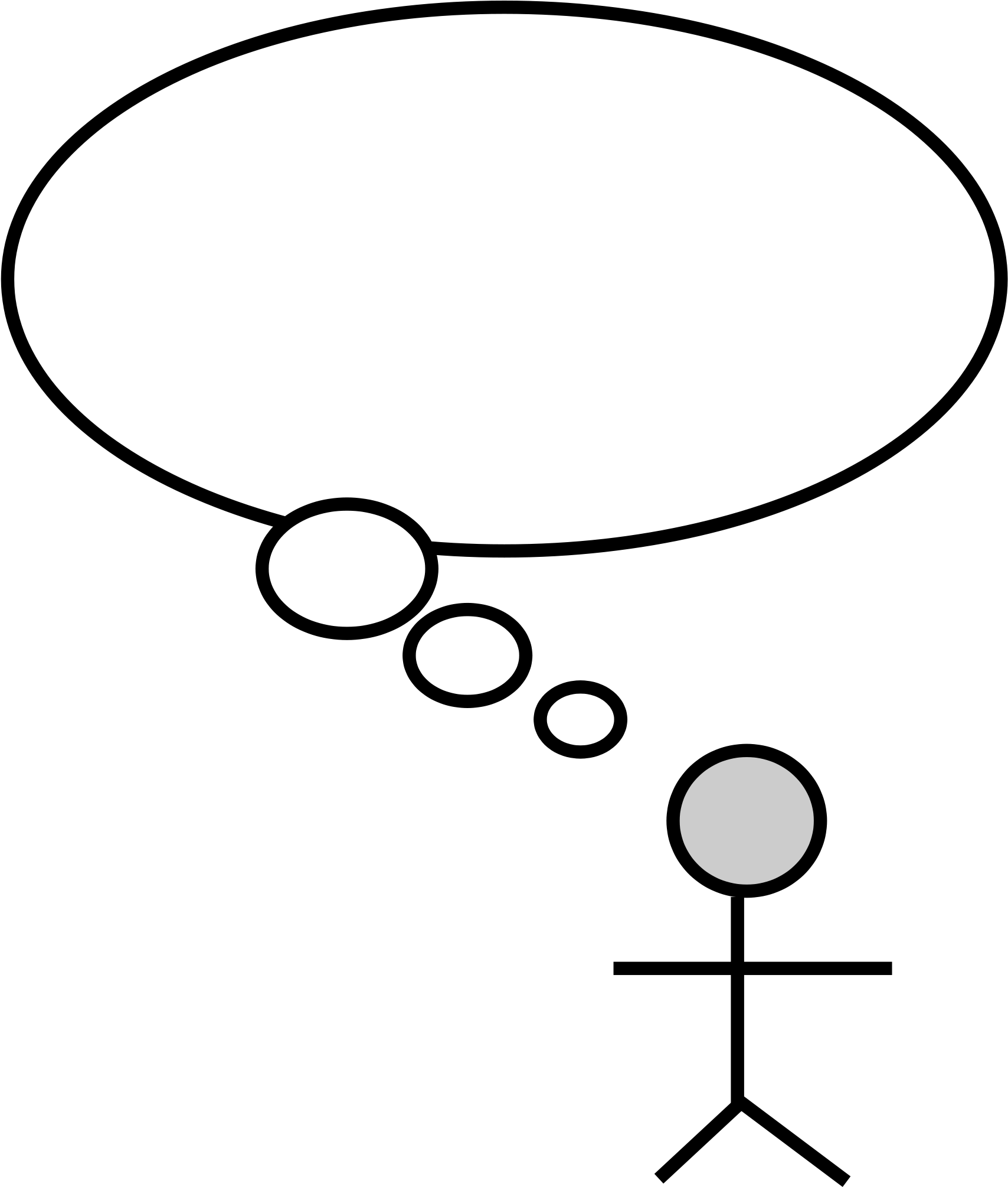 File - Thought Bubble - Svg - Wikimedia Commons - Thought (2000x2247)