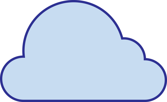Explore Available Cloud Options - Explore Available Cloud Options (588x358)