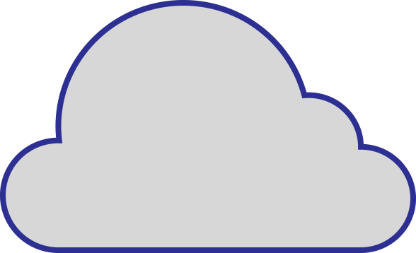 Explore Available Cloud Options - Explore Available Cloud Options (588x358)