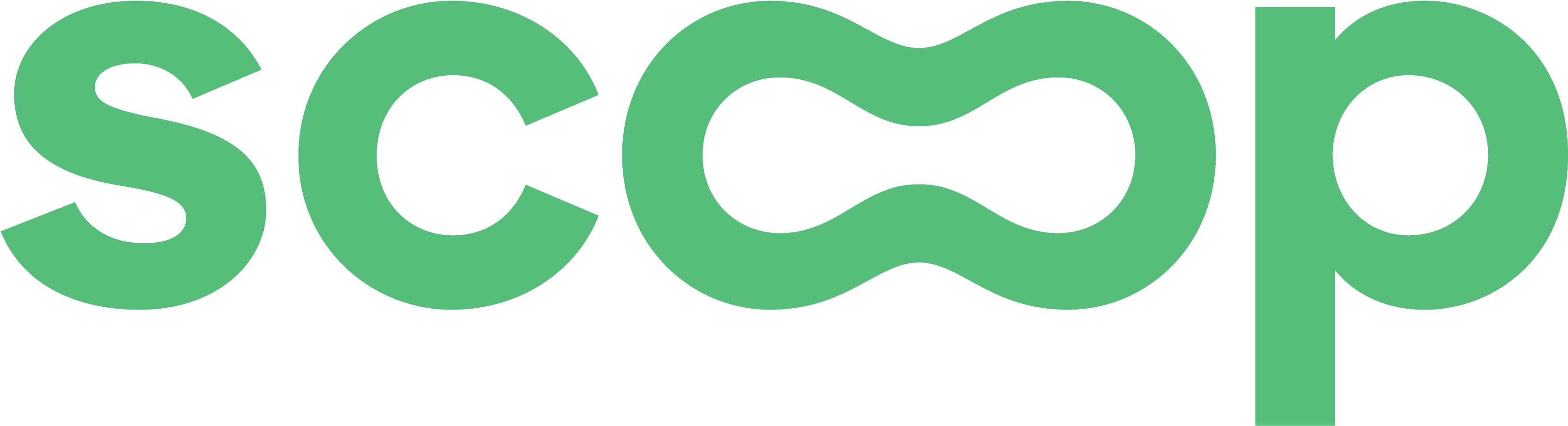 Scoop Logo - Scoop Logo (3510x960)