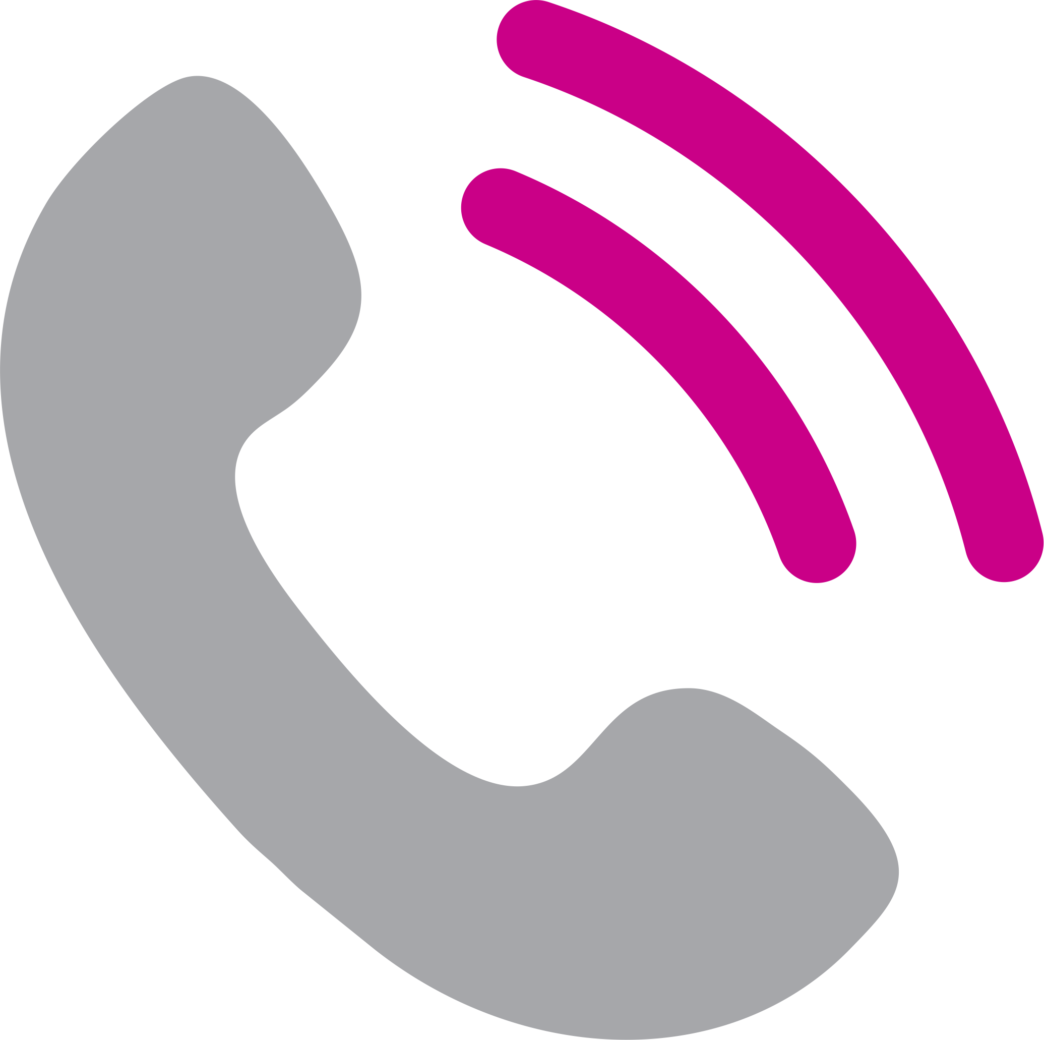 Phone Handset - Phone Handset (2071x2062)