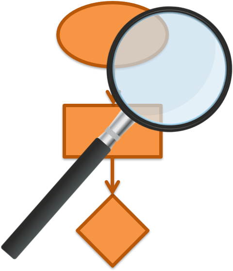 Workflow Analysis And Deployment - Workflow Analysis And Deployment (560x560)