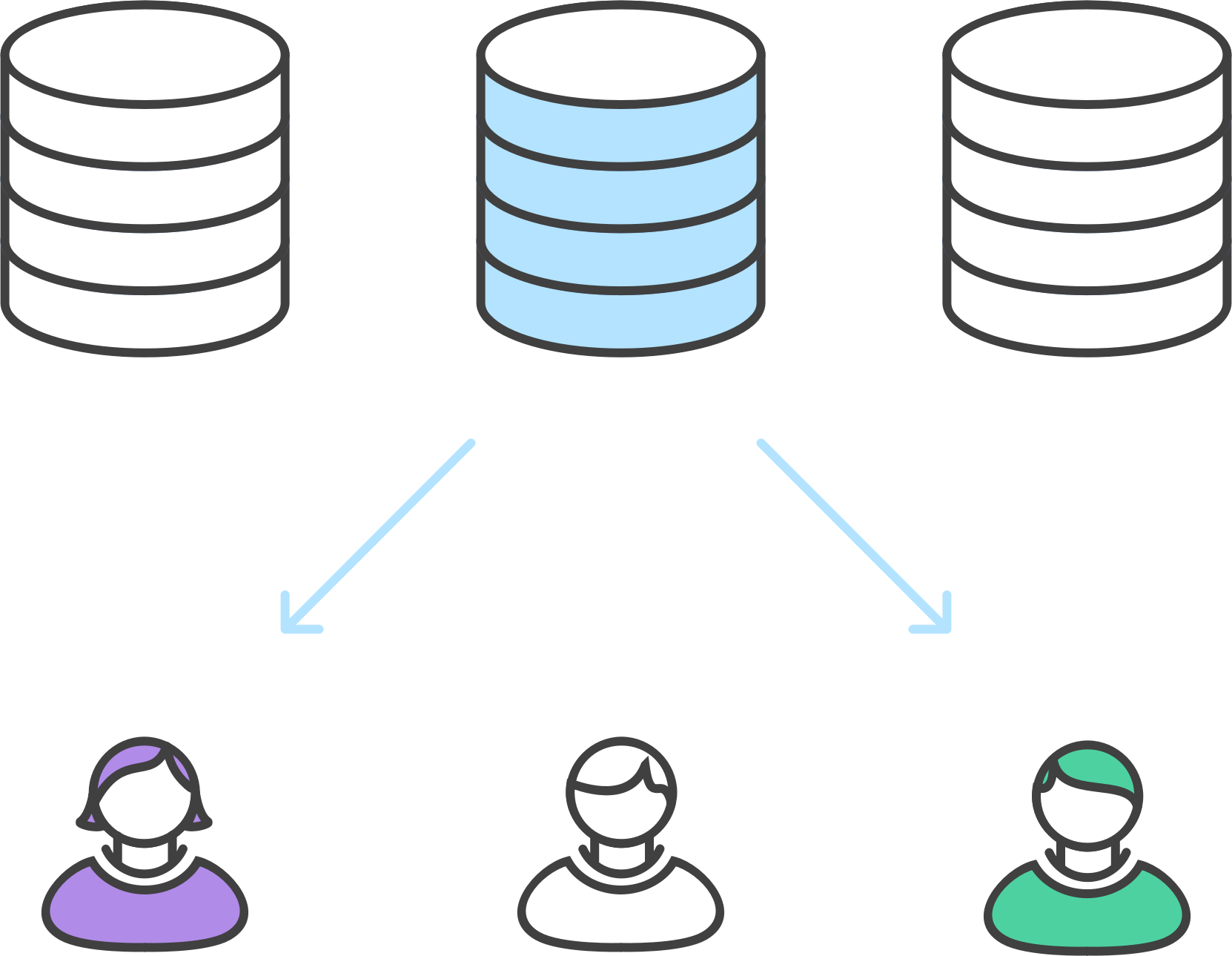 Big Image - Multiple Databases (1662x1289)