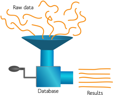Raw Data In Results Out - Illustration (648x432)