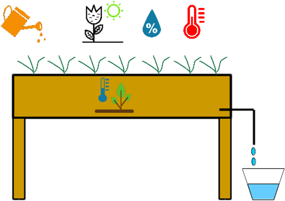 Lcd Visualizations - Cartoon (1024x766)
