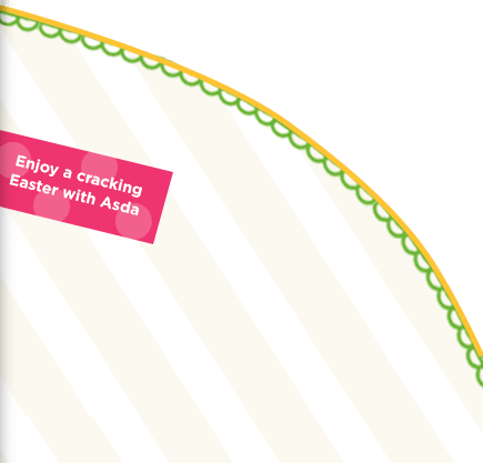 Your Guide To The Perfect Easter - Circle (435x417)