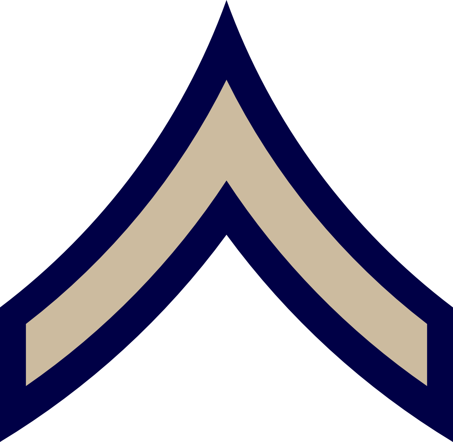 Master Sergeant - Ww2 Private First Class (1550x1512)