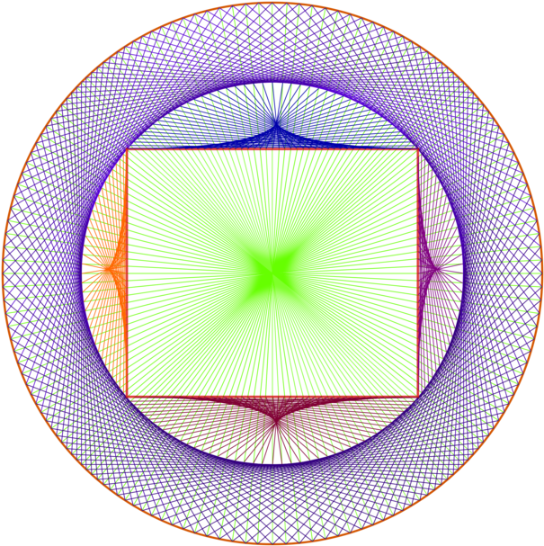 Line Art Drawing Circle Decorative Arts - Circle (750x750)
