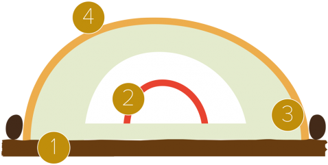 Vanilla Pistachio Bavarois - Circle (481x481)