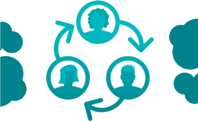 Mission Clipart Business Evolution - Circle (640x480)