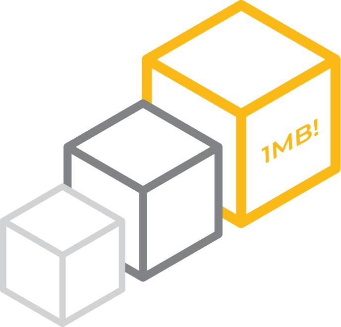 Block Size - Block Size (688x660)