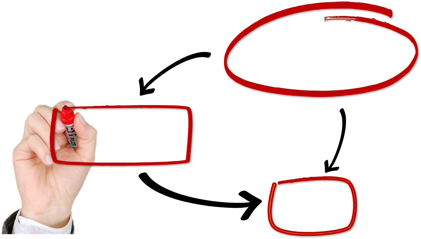 Distinguished Multimedia Learning - Distinguished Multimedia Learning (1493x791)