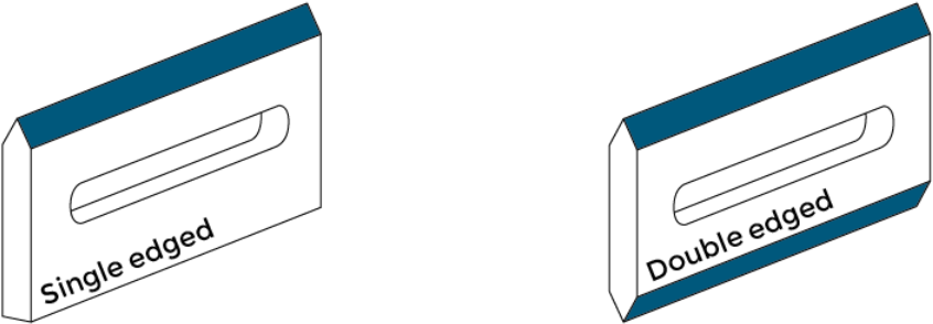 Single Versus Double Edged Blades - Sign (1200x300)