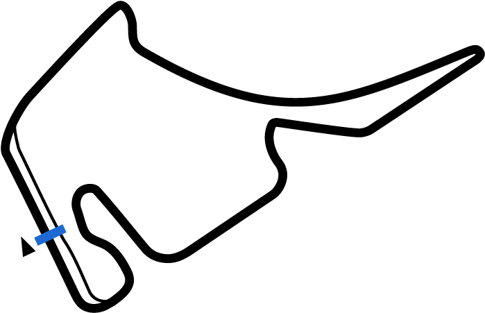 4-6 October - Hockenheimring Vector (890x500)