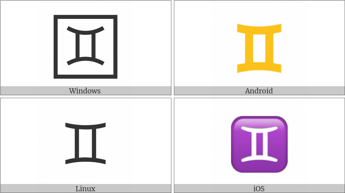 Gemini On Various Operating Systems - Gemini On Various Operating Systems (1200x675)