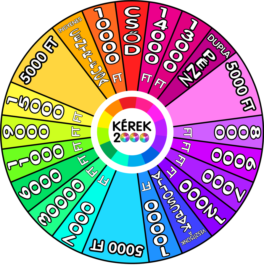 Hungarian Wheel - Circle (892x896)