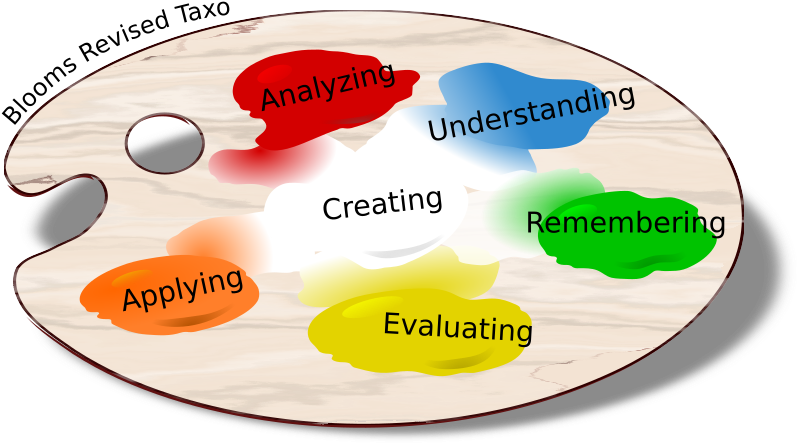 Medium Image - Taxonomy Clipart (800x450)
