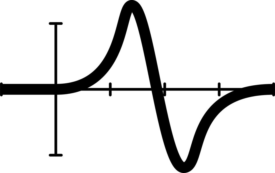 Data, Graph, Math, Mathematics, Maths, Measure - Black And White Math Clipart (960x604)