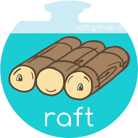 Credit - Raft Consensus (512x487)