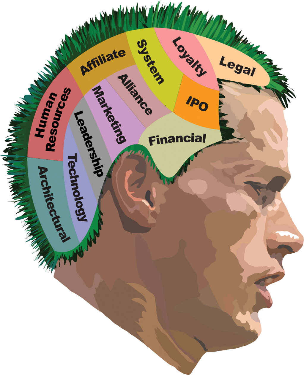 Leadership Focus - Source 4 (1023x1264)