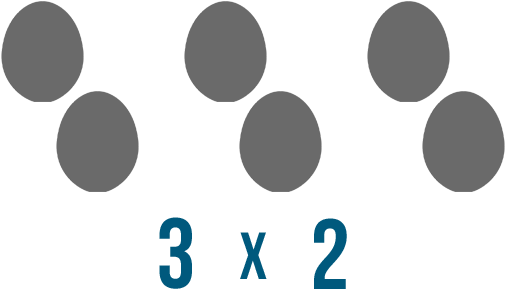 Write The Following Situations As Multiplication Expressions - Circle (504x313)