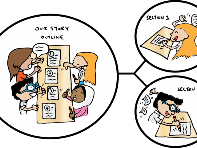 Teamwork Clipart Collaborative Learning - Cartoon (640x480)
