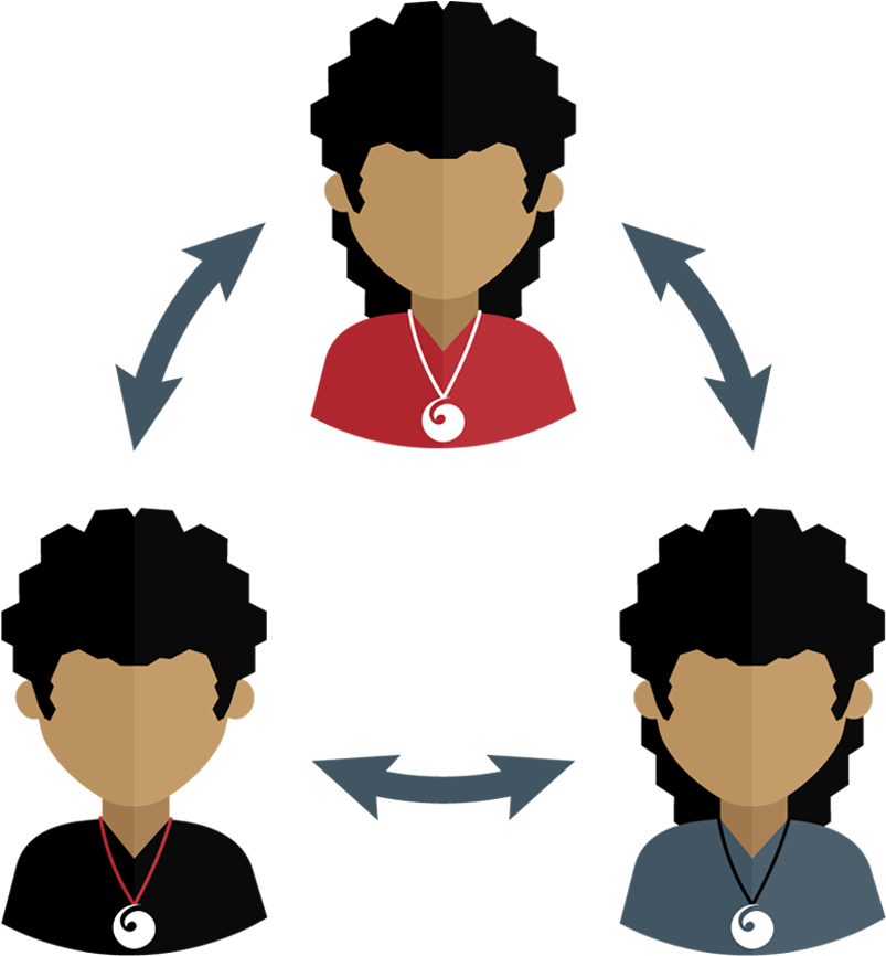 Collaboratively - Illustration (1134x1134)