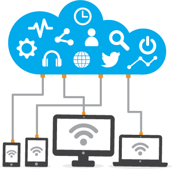 Cloud Computing Clipart Cloud Service - Cloud Services Png (353x346)