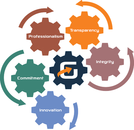 Integrity Clipart - Illustration (460x446)