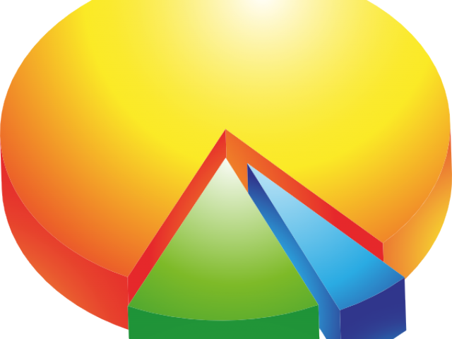 Chart Clipart Statistics - Circle (640x480)
