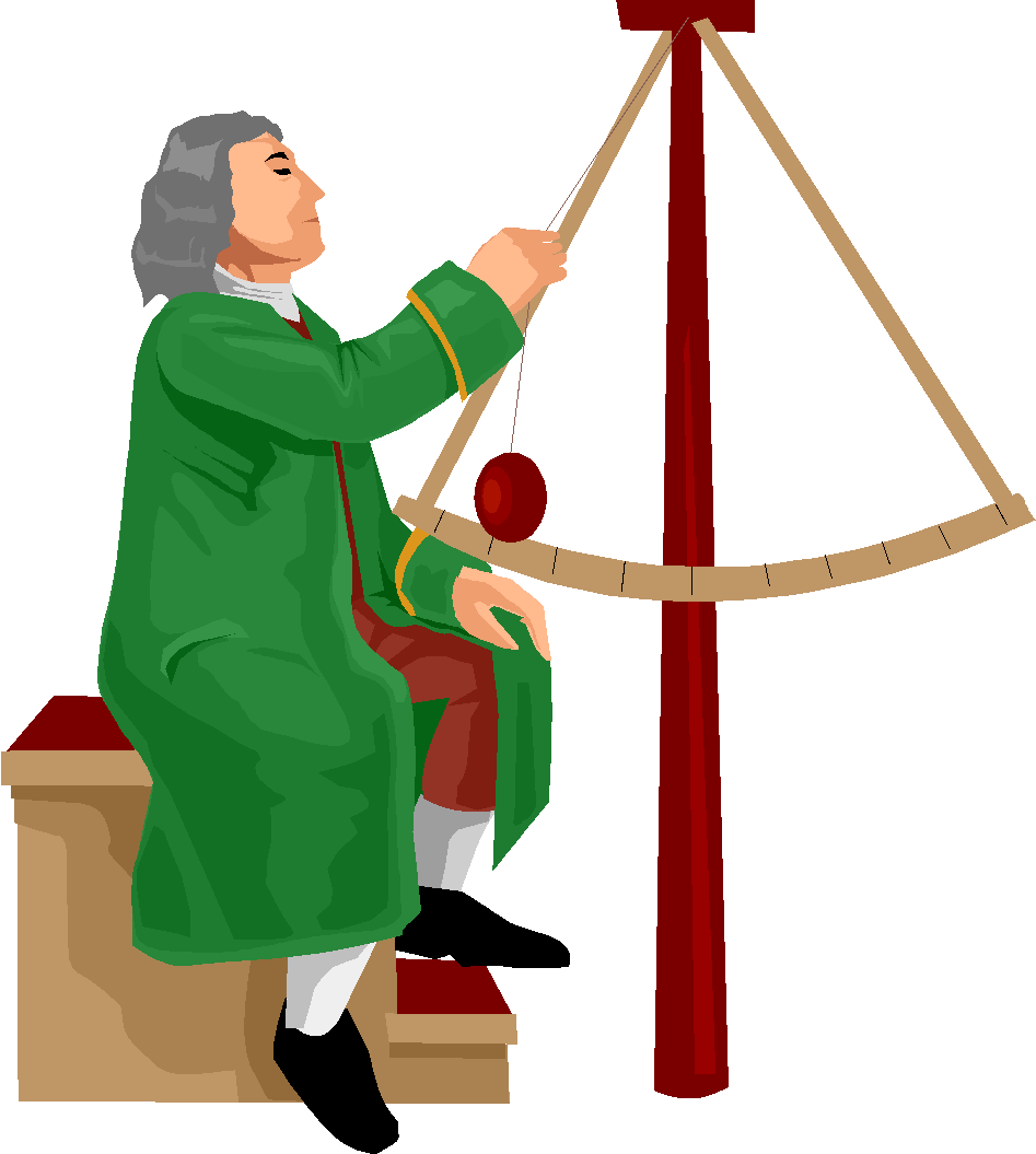 An Experiment Using A Pendulum To Find The Acceleration - Pendulum Acceleration Due To Gravity (947x1055)