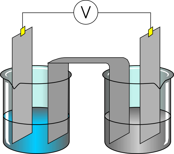 Science Experiments Png (2400x2141)