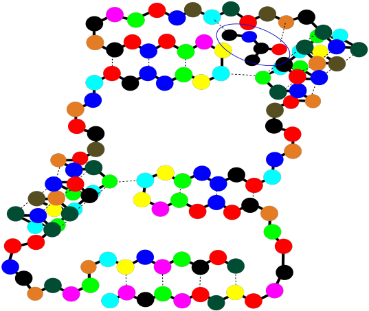 That's It For Protein Structures - Circle (537x453)