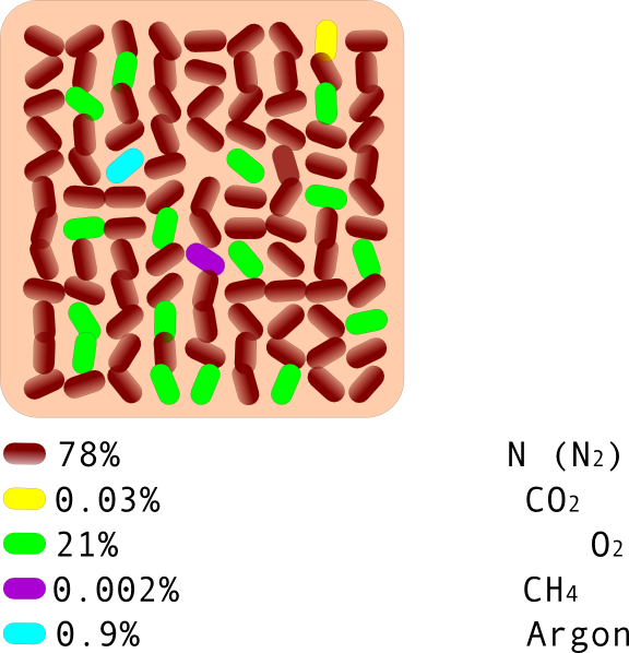 Dessert (576x598)