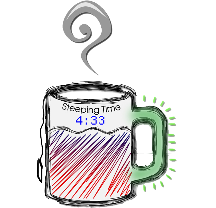For Example, We Can Augment A Normal Mug With Different - Illustration (760x1052)