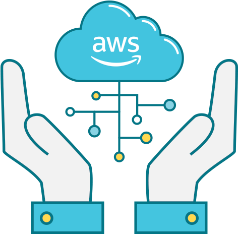 Aws Support - Aws Support (700x600)