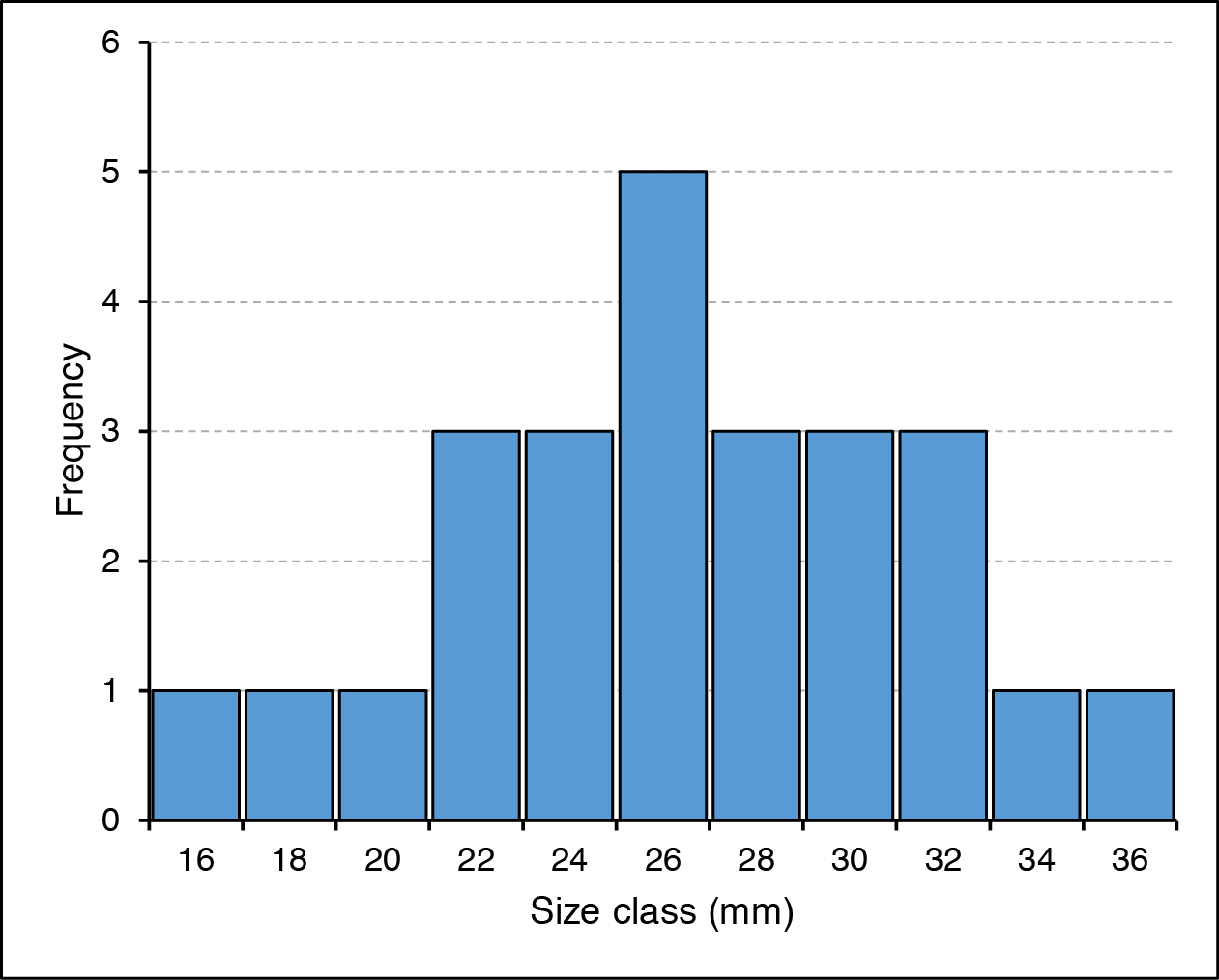 1261 X 1014 4 - Diagram (1261x1014)