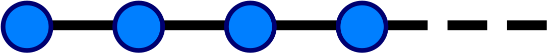 Infinite Graph One Direction - Circle (1280x300)