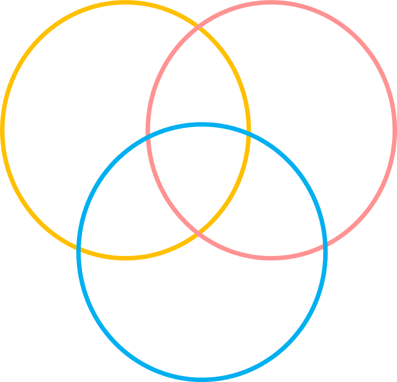 Percent Venn Diagram Image - Quantitative Reasoning (802x773)