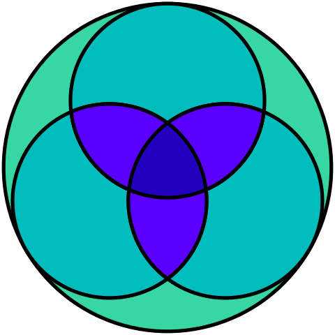 File Dreieinigkeitsvg Wikimedia - Trinity (480x480)