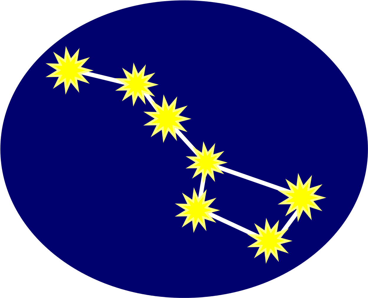 Ursa Major Icon - Ursa Major (1262x1024)