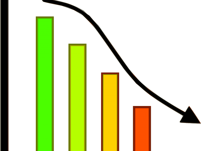 Loss Clipart Progress Chart - Clip Art (640x480)