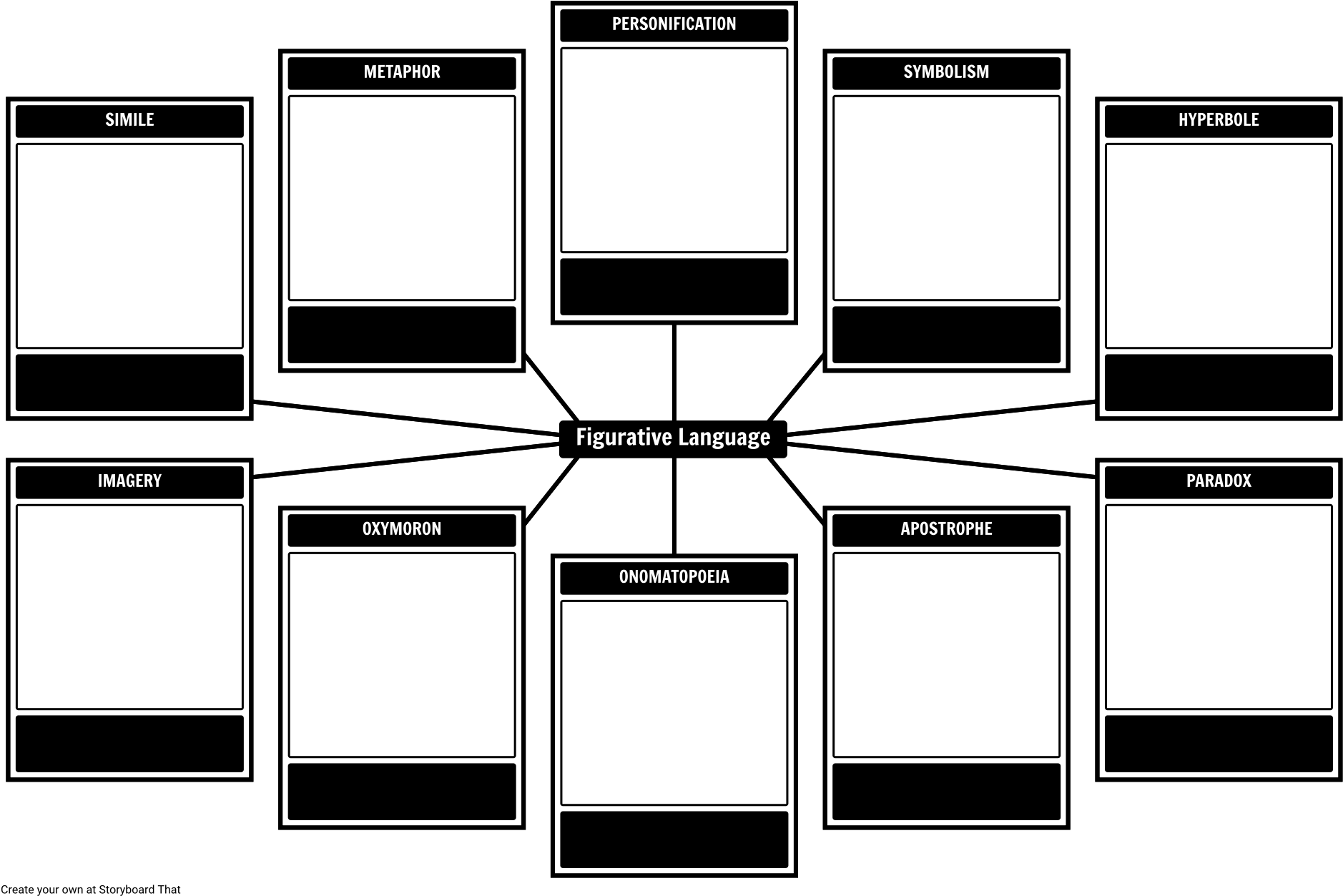 Figurative Language Tracking Template Storyboard - Figurative Language Template Pdf (1904x1277)