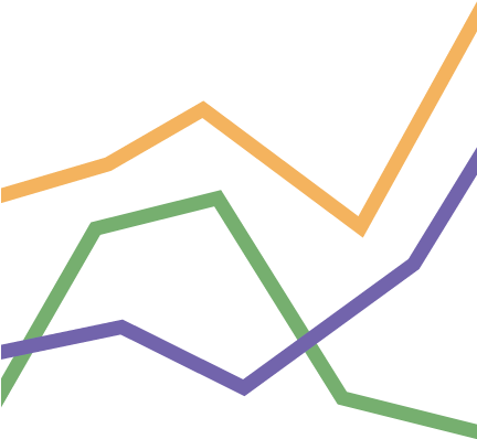 Line Chart - Line Chart (431x431)