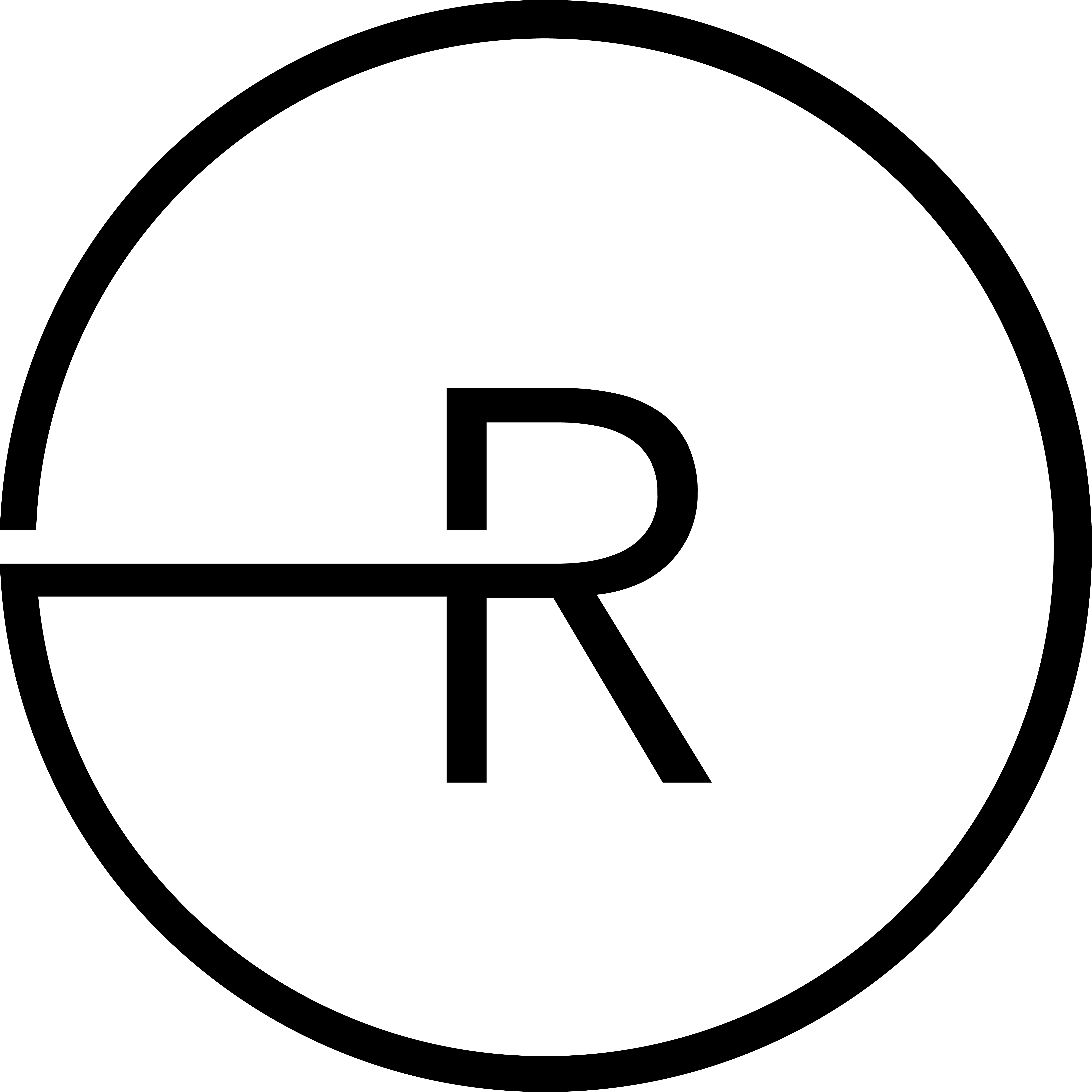 Circle (5398x5399)