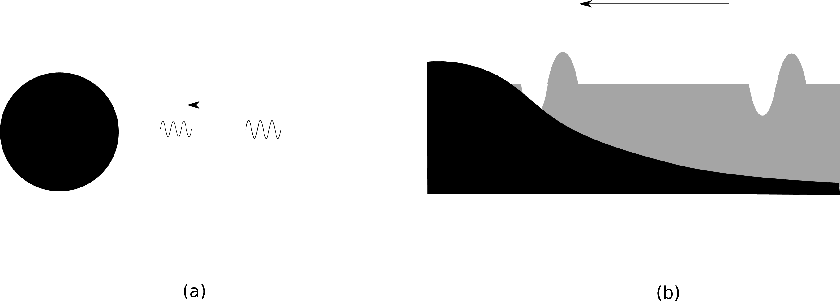 Record - Silhouette (2716x973)